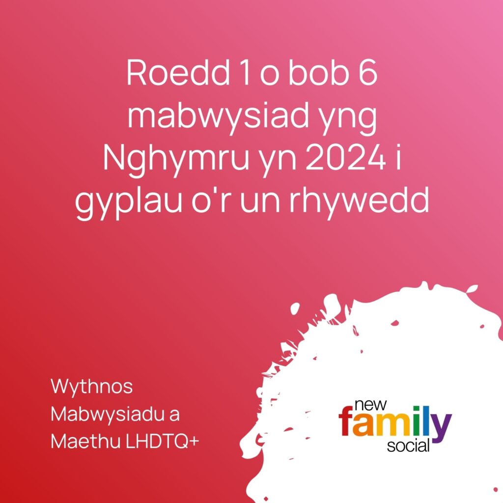 Roedd 1 o bob 6 mabwysiad yng Nghymru yn 2024 i gyplau o'r un rhywedd